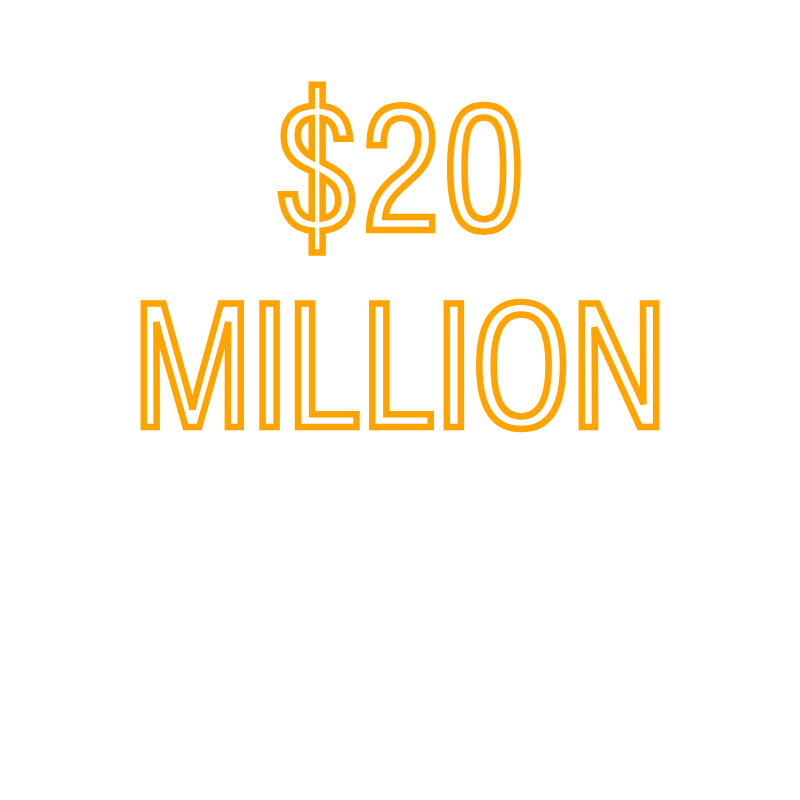 Financial Aid Stats 2024