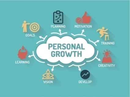 Personal Growth via College Connect
